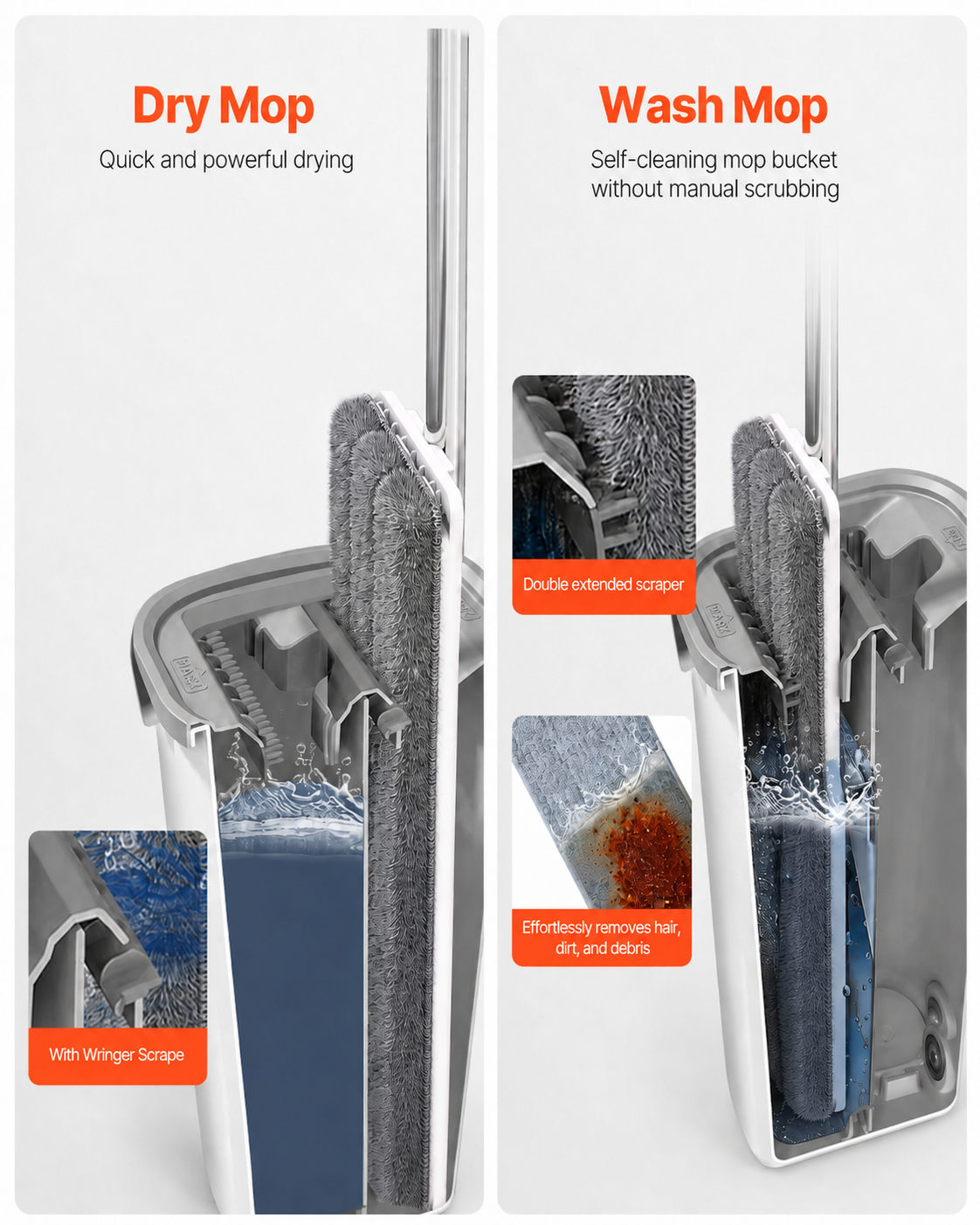VEVOR  Microfiber Flat Mop & Bucket Set with Wringer
