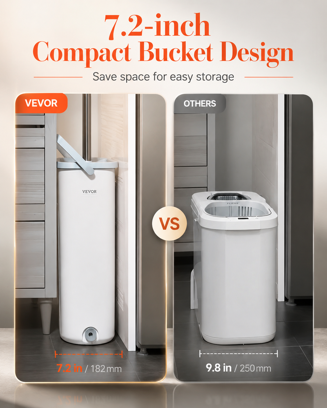 VEVOR  Microfiber Flat Mop & Bucket Set with Wringer